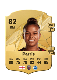 Nikita Parris Rare 82 OVR