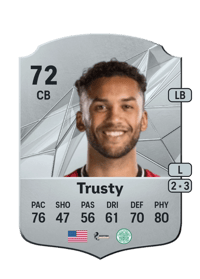 Auston Trusty Rare 72 OVR