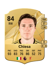 Federico Chiesa Rare 84 OVR