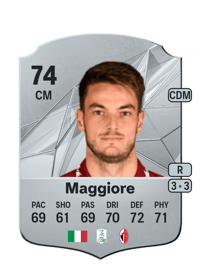 Giulio Maggiore Rare 74 OVR