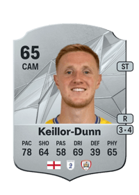 Davis Keillor-Dunn Rare 65 OVR