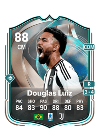 Douglas Luiz Globetrotters 88 OVR