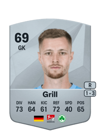 Lennart Grill Common 69 OVR