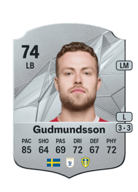 Gabriel Gudmundsson Rare 74 OVR