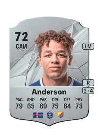 Mikael Anderson Rare 72 OVR