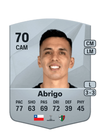 Joe Abrigo Common 70 OVR