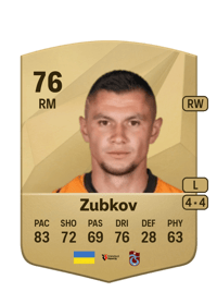 Oleksandr Zubkov Common 76 OVR