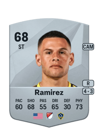 Christian Ramirez Common 68 OVR