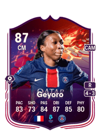 Grace Geyoro Trailblazers 87 OVR