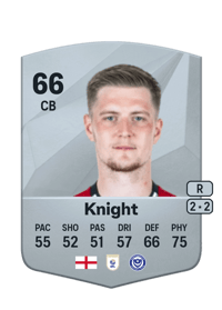 Josh Knight Common 66 OVR