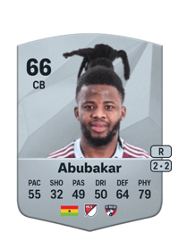 Lalas Abubakar Common 66 OVR