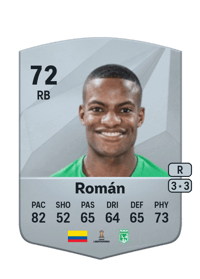 Felipe Román Common 72 OVR