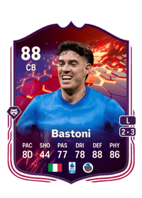 Alessandro Bastoni Trailblazers 88 OVR