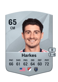 Ian Harkes Common 65 OVR