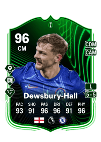 Kiernan Dewsbury-Hall UEFA Conference League RTTF 96 OVR