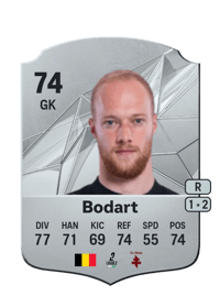 Arnaud Bodart Rare 74 OVR