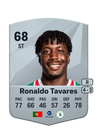 Ronaldo Tavares Common 68 OVR