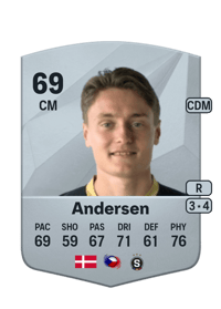 Magnus Kofod Andersen Common 69 OVR