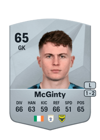 Ed McGinty Common 65 OVR