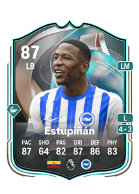 Pervis Estupiñán Globetrotters 87 OVR