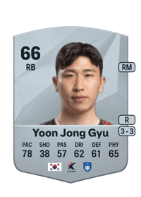 Yoon Jong Gyu Common 66 OVR