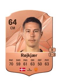 Nicklas Røjkjær Rare 64 OVR
