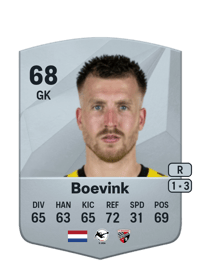Pelle Boevink Common 68 OVR