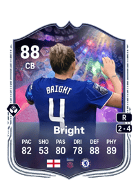 Millie Bright NumeroFUT 88 OVR