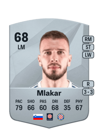 Jan Mlakar Common 68 OVR