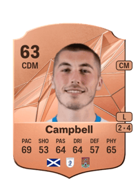 Dean Campbell Rare 63 OVR