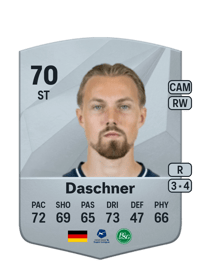 Lukas Daschner Common 70 OVR