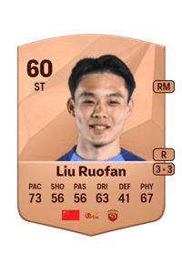 Liu Ruofan Common 60 OVR