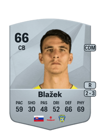 Filip Blažek Common 66 OVR