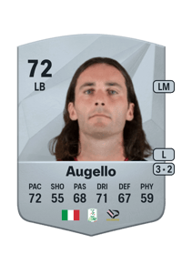Tommaso Augello Common 72 OVR