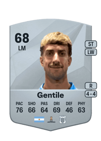 Gaspar Gentile Common 68 OVR