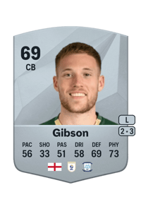 Lewis Gibson Common 69 OVR