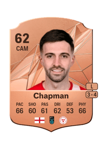 Ellis Chapman Rare 62 OVR