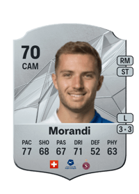 Giotto Morandi Rare 70 OVR
