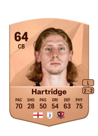 Alex Hartridge Common 64 OVR