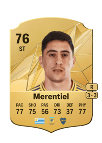 Miguel Ángel Merentiel Rare 76 OVR