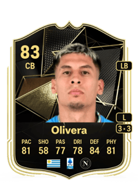 Mathías Olivera Team of the Week 83 OVR