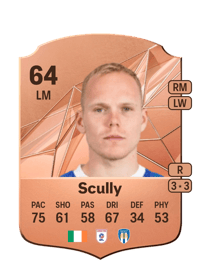 Anthony Scully Rare 64 OVR