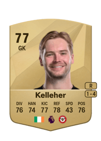 Caoimhin Kelleher Common 77 OVR