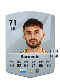 Marcelo Saracchi Common 71 OVR
