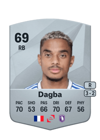 Colin Dagba Common 69 OVR