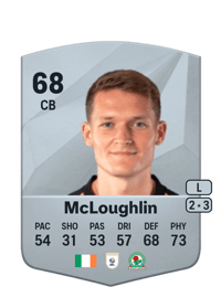 Sean McLoughlin Common 68 OVR