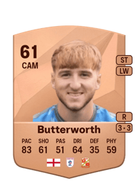 Daniel Butterworth Common 61 OVR