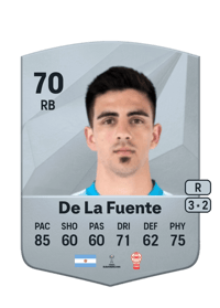 Hernán De La Fuente Common 70 OVR