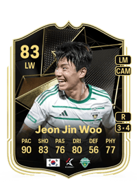 Jeon Jin Woo Team of the Week 83 OVR
