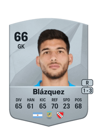 Joaquín Blázquez Common 66 OVR